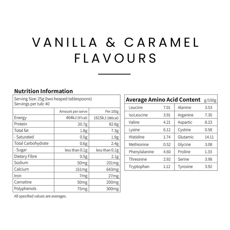 Vegan Natural Burner Pea Protein 1 Kg - 2 Pack