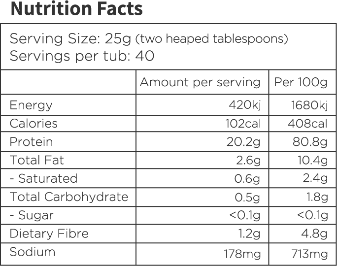 Natural Pea Protein Sample Pack add on